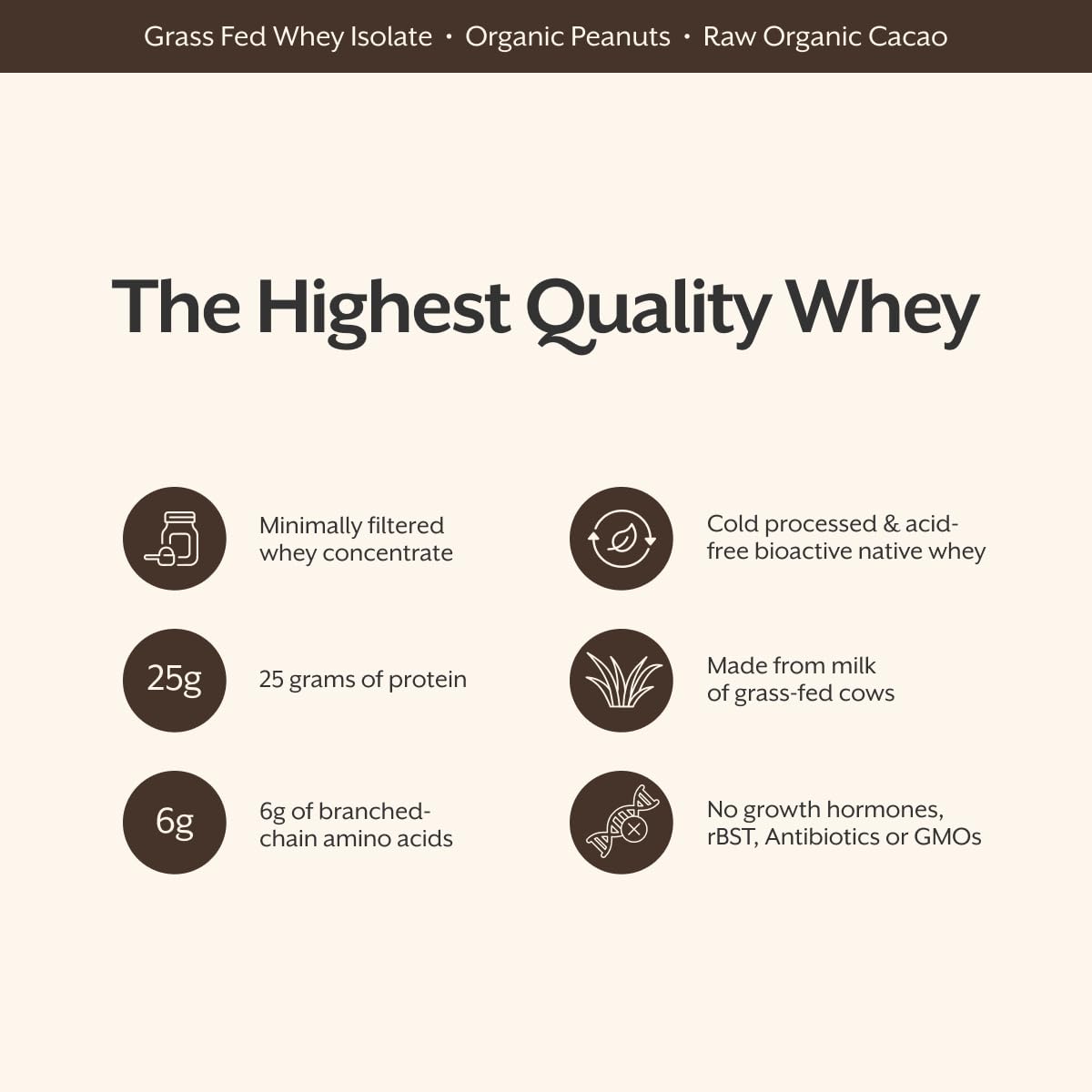 Whey Protein Powder Raw Chocolate 5 Pound K46609