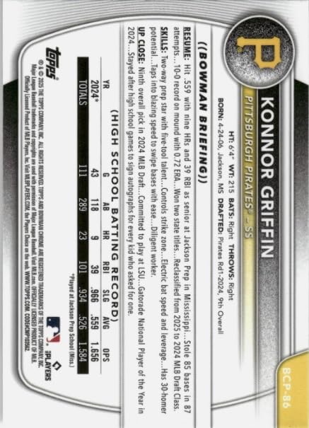 2025 Bowman Chrome Prospects Konnor Griffin Mega Box Mojo Refractor Rookie Baseball Trading RC Card #BCP-86 K83783