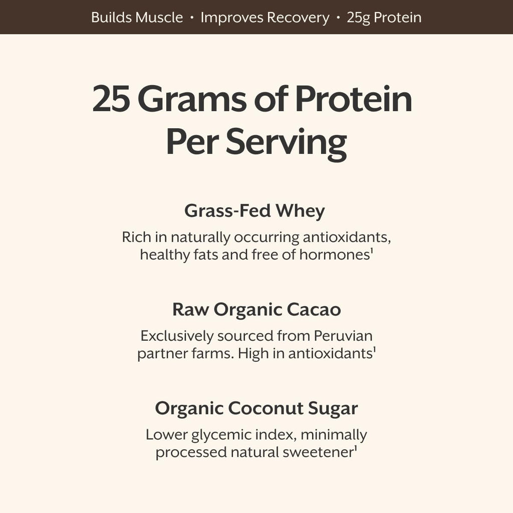 Whey Protein Powder Raw Chocolate 5 Pound K46609