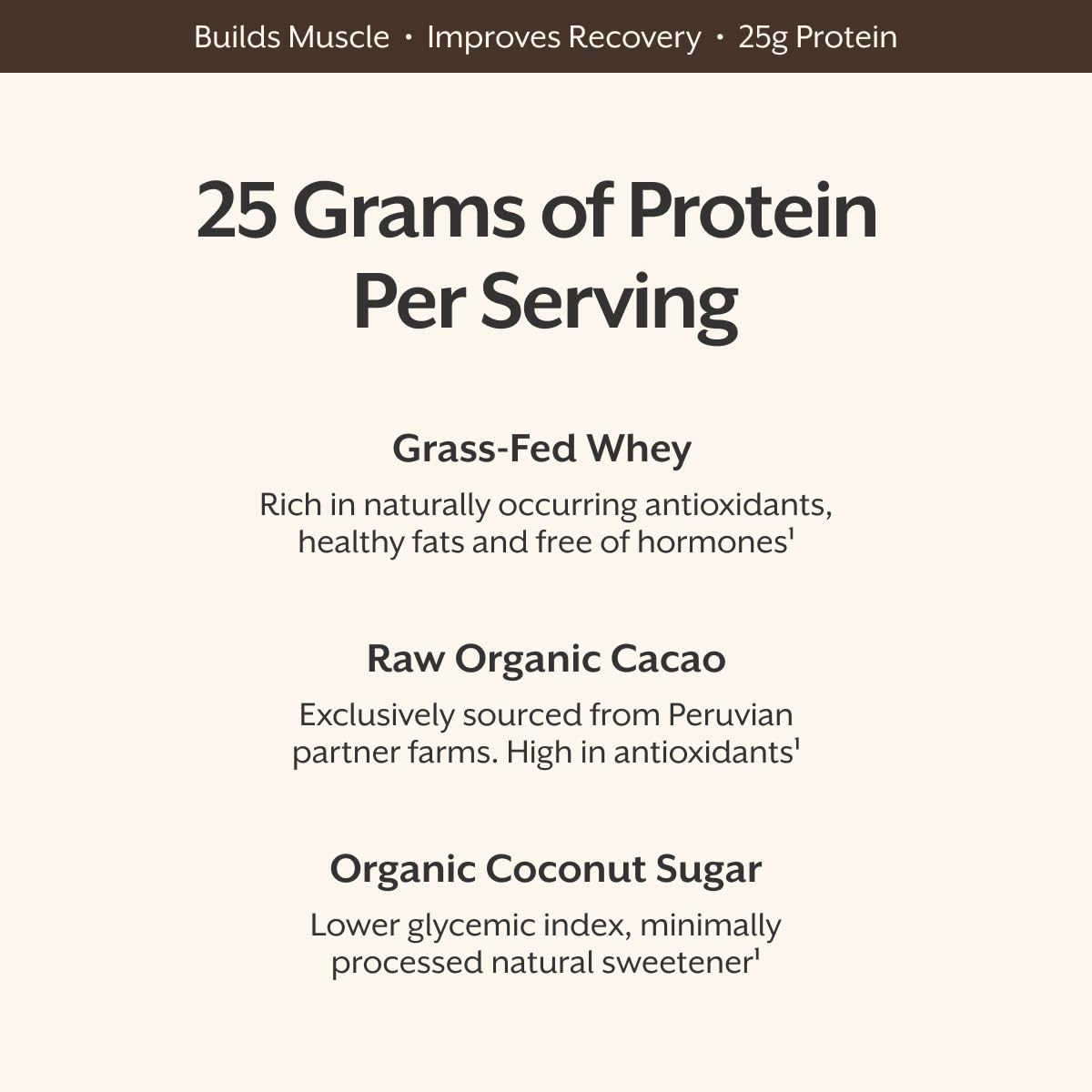 Whey Protein Powder Raw Chocolate 5 Pound K46609
