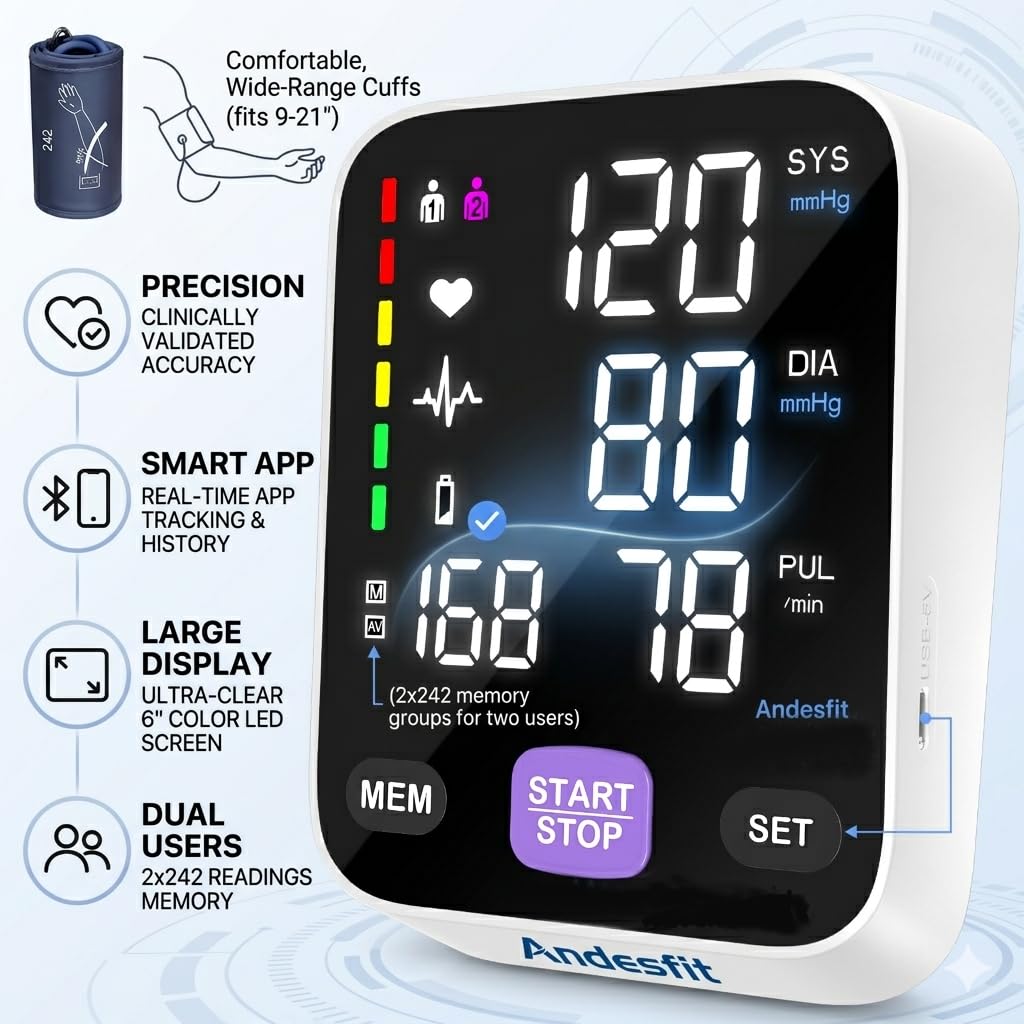 Upper Arm Blood Pressure Monitor with 21" XL Cuff H975