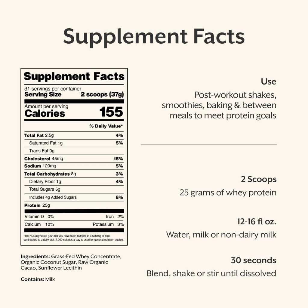 Whey Protein Powder Raw Chocolate 5 Pound K46609