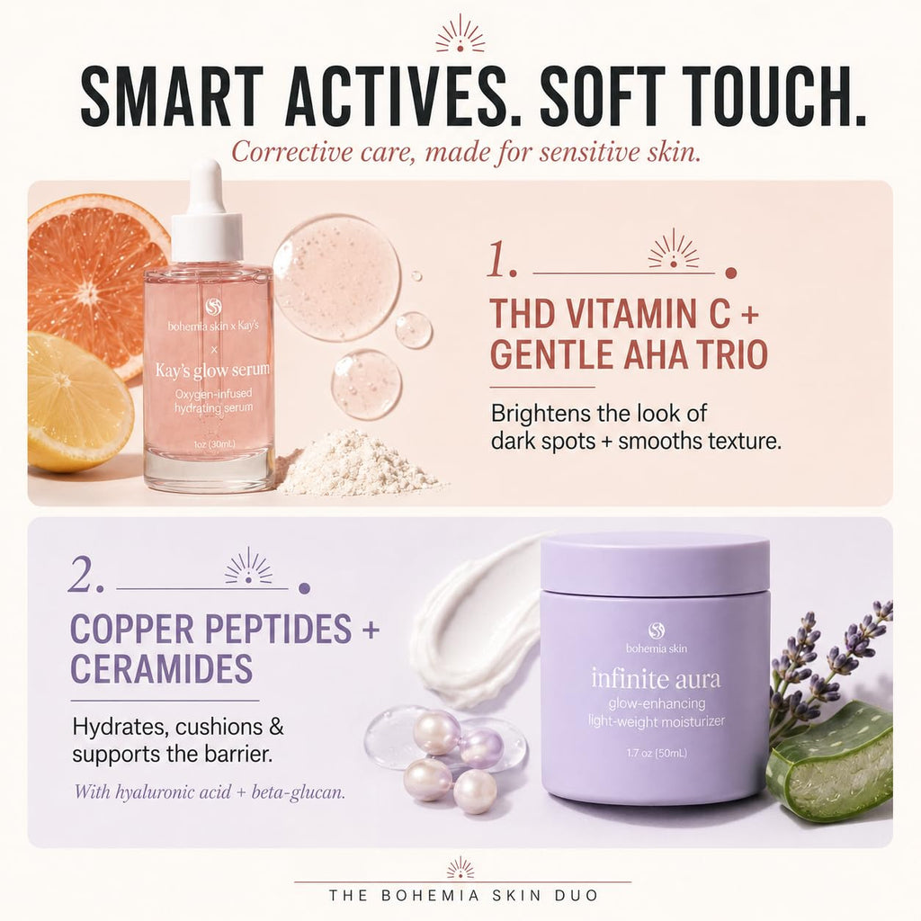 Brightening Vitamin C Skincare Bundle W6946