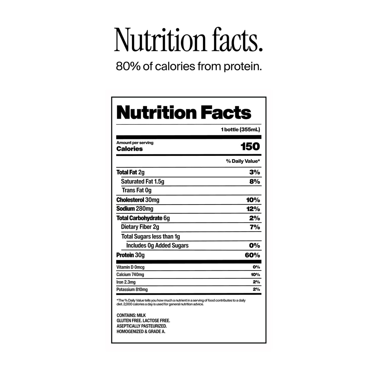 Chocolate Protein Shake, 30g Protein, 12 fl oz, 12 Ct W87769