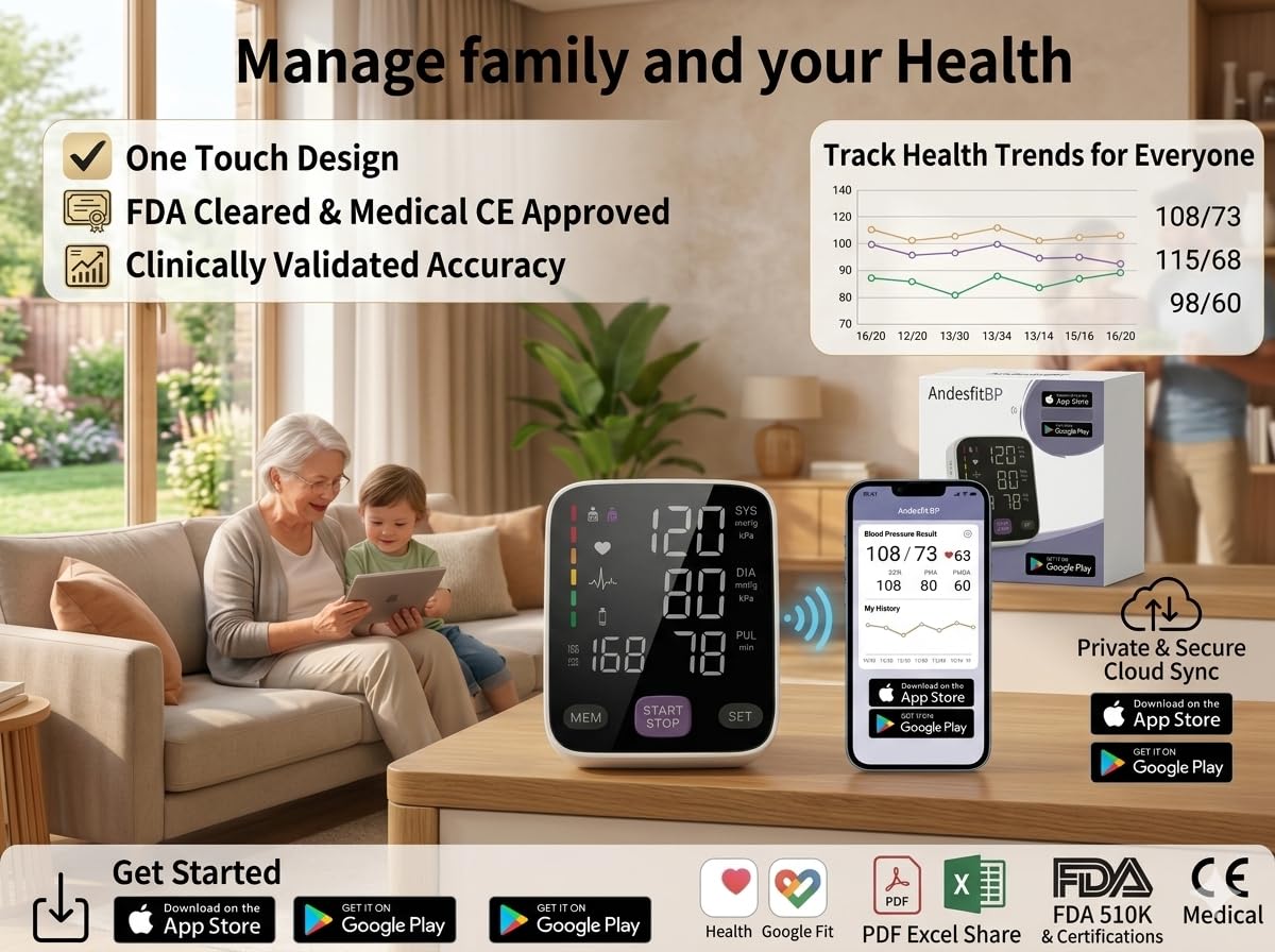 Upper Arm Blood Pressure Monitor with 21" XL Cuff H975