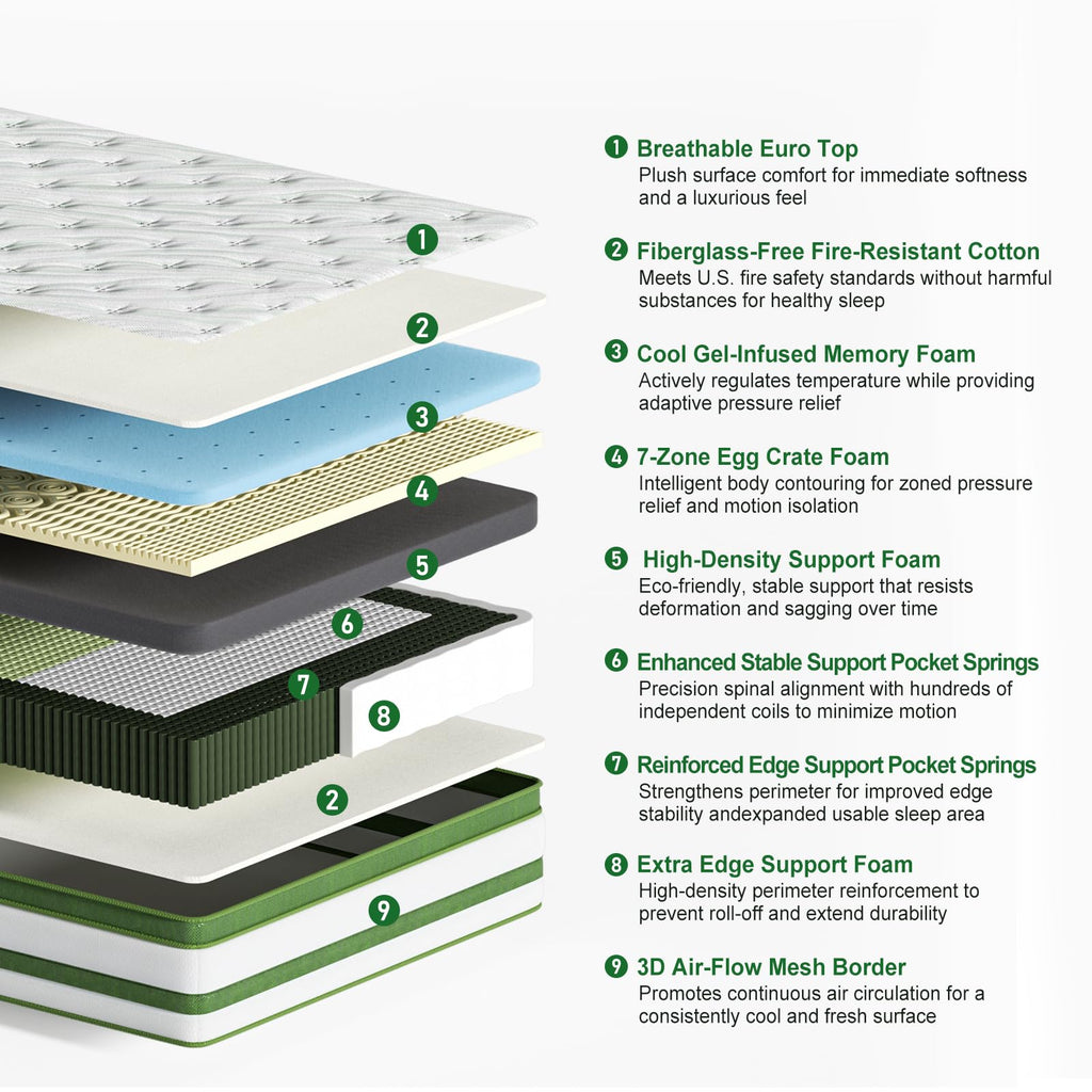 14 Inch Hybrid Memory Foam Full Size Mattress A600