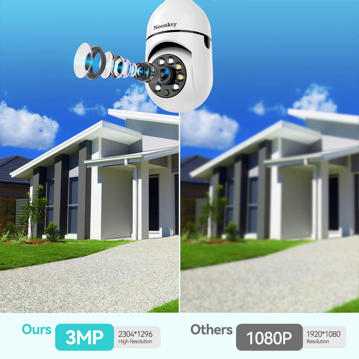 Light Bulb Security Camera 2K 3MP WiFi 360° Color Night Vision Two-Way Talk T9305
