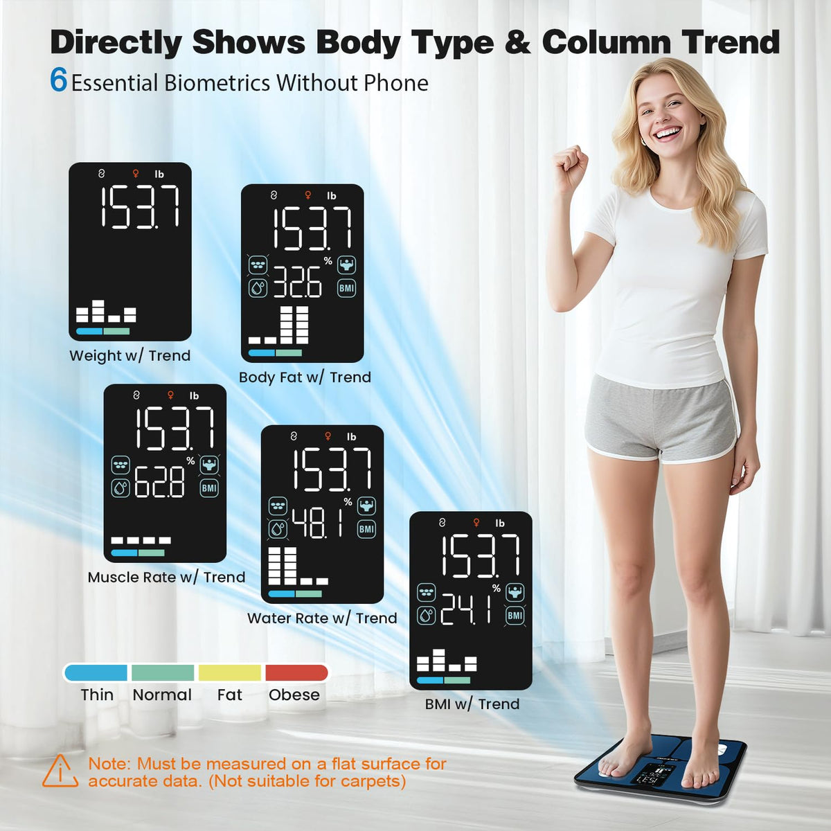 Smart Bathroom Scale for Body Weight and Fat T476594