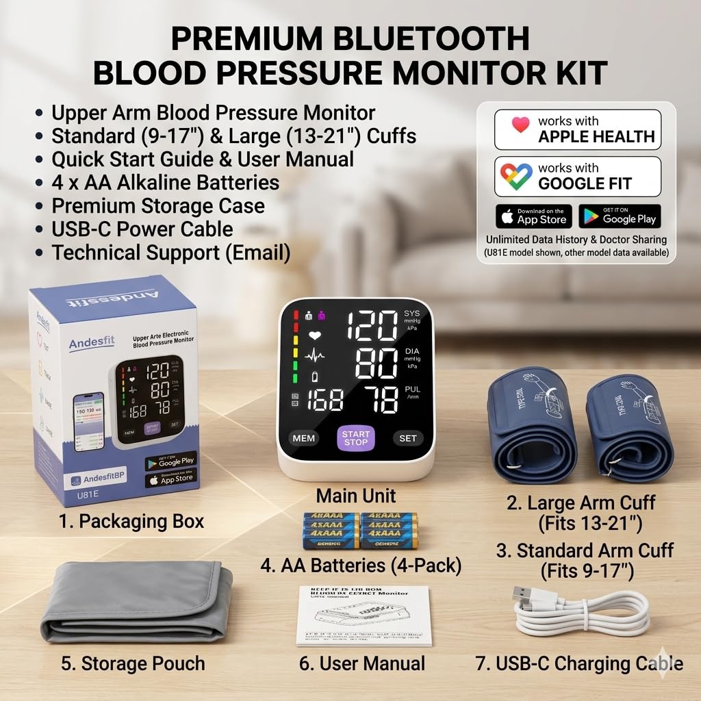 Upper Arm Blood Pressure Monitor with 21" XL Cuff H975