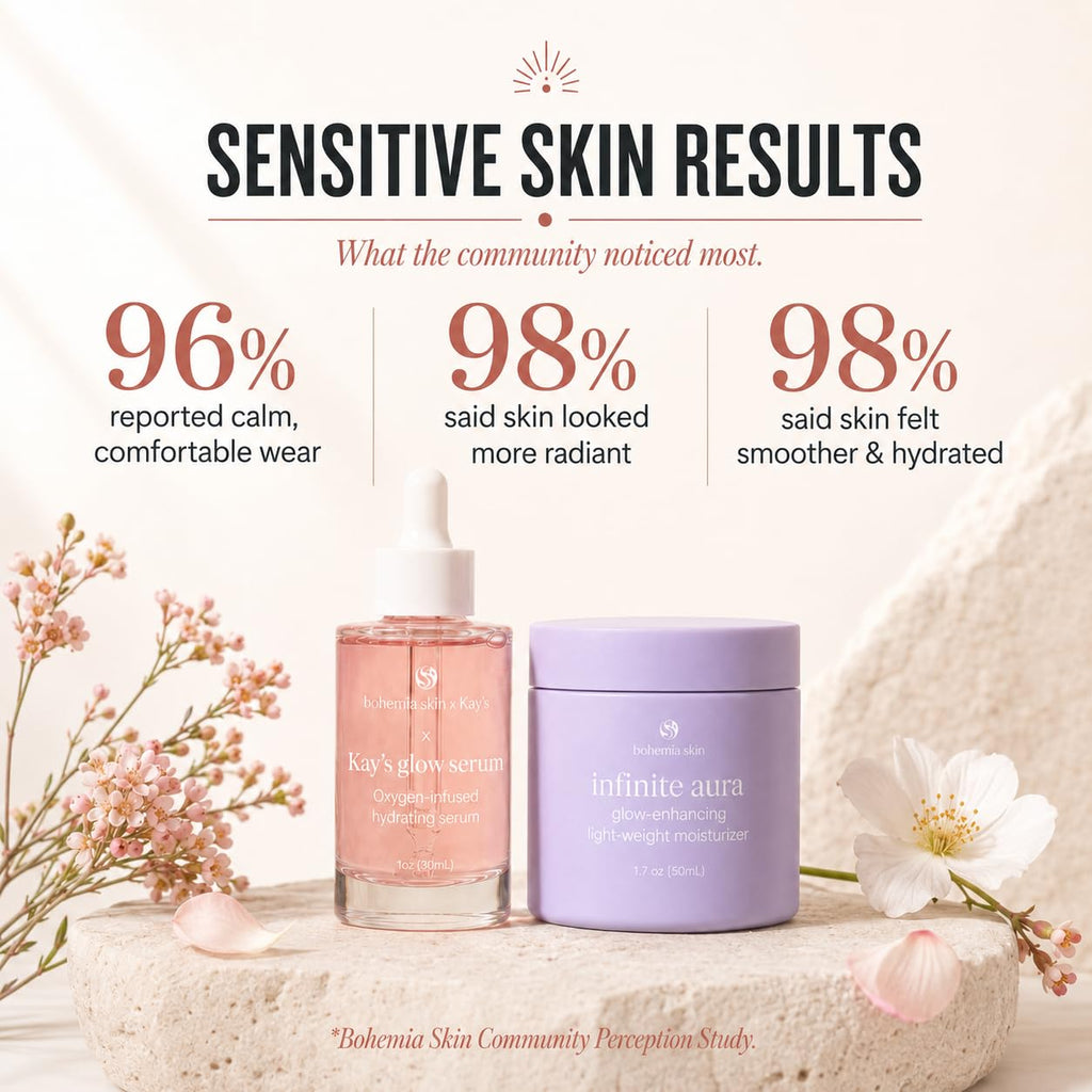 Brightening Vitamin C Skincare Bundle W6946