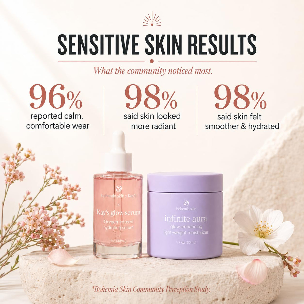 Brightening Vitamin C Skincare Bundle W6946