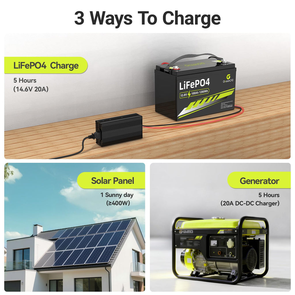 12V 100Ah LiFePO4 Deep Cycle Battery with 100A BMS H8342