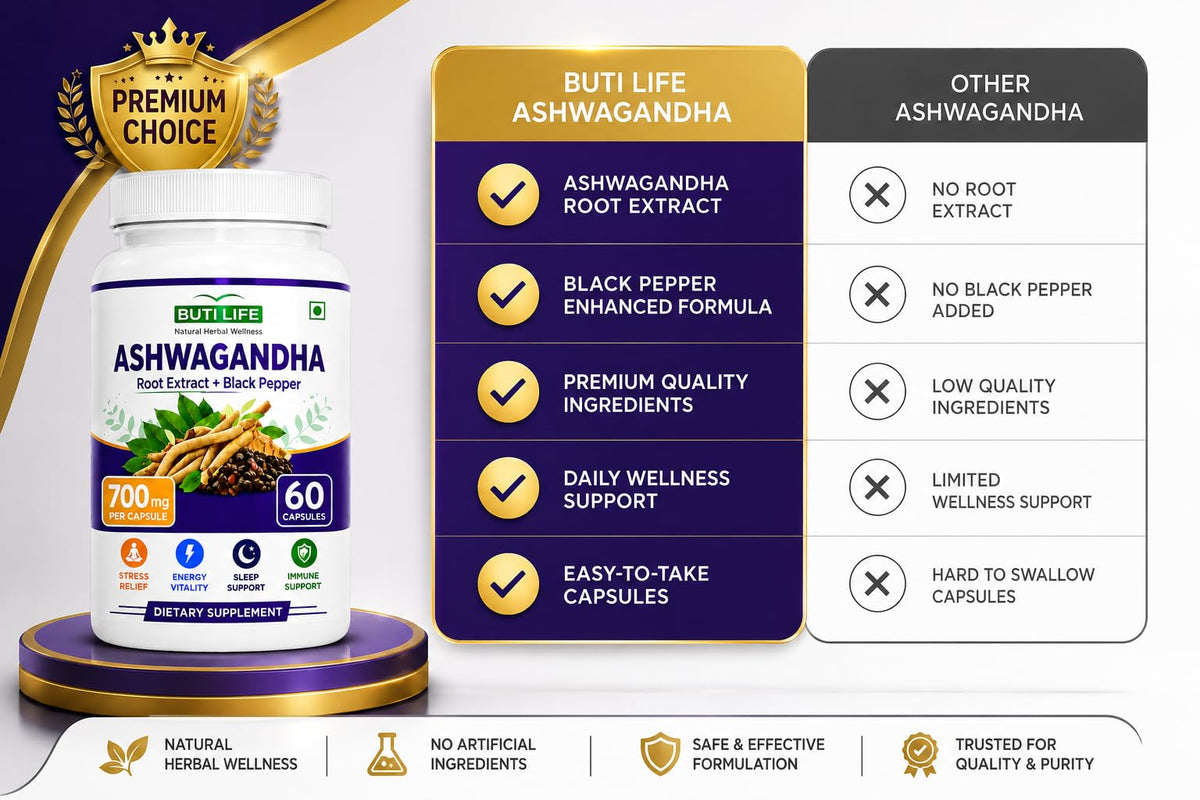 Ashwagandha Supplements 700mg J3858