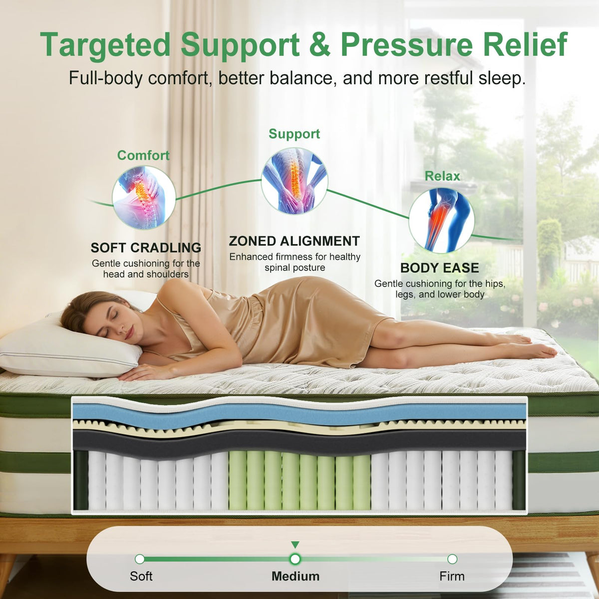 14 Inch Hybrid Memory Foam Full Size Mattress A600