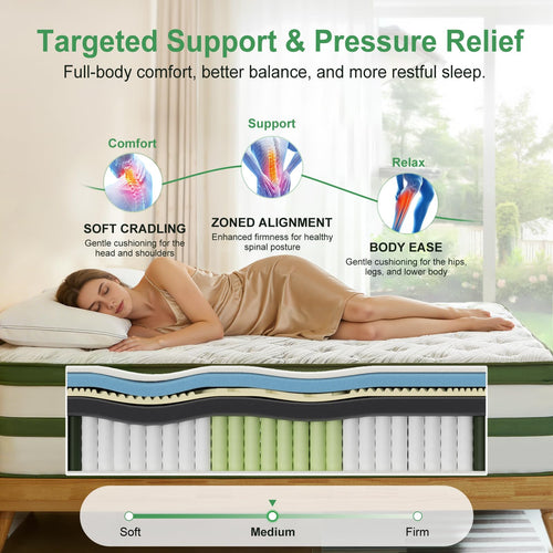 14 Inch Hybrid Memory Foam Full Size Mattress A600