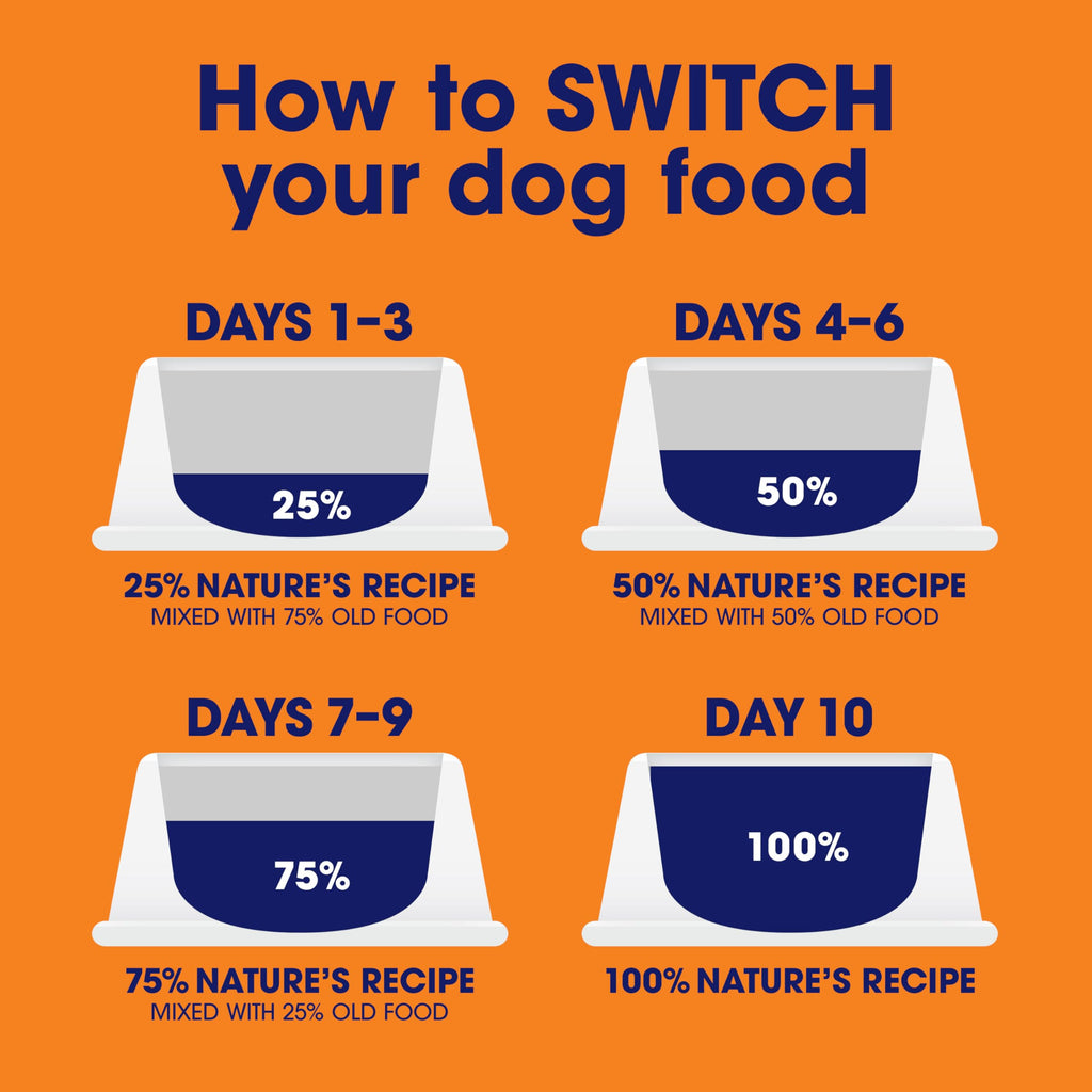 Grain Free Salmon Dry Dog Food 24 lb. Bag T119554
