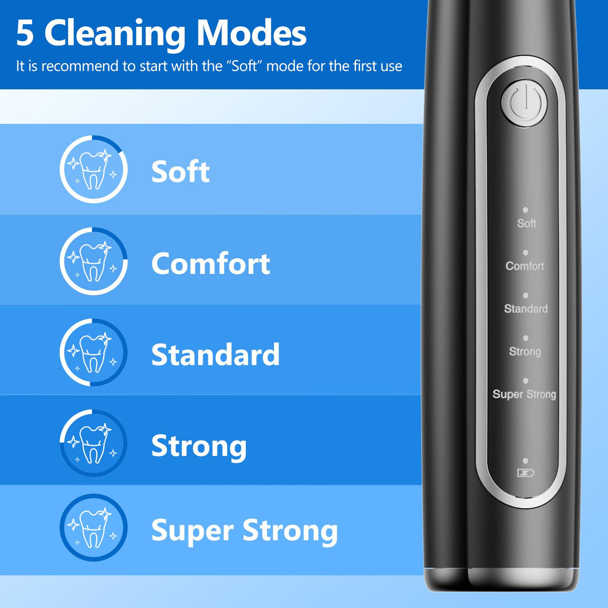 Ultrasonic Dog Teeth Cleaning Kit V776