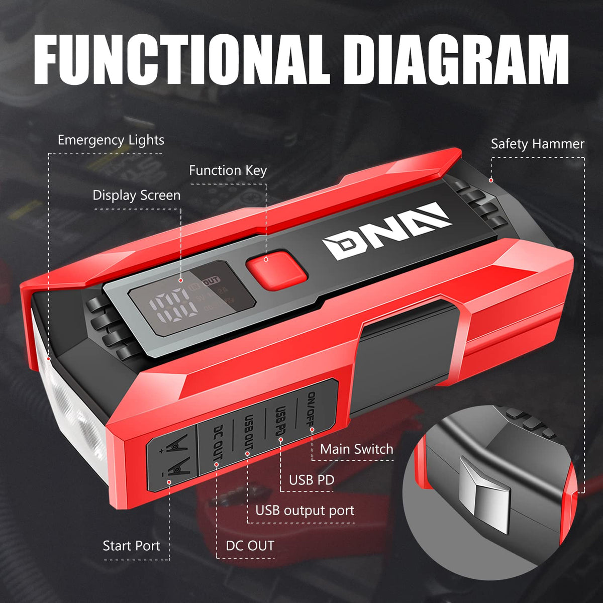 12V 2000A Peak Portable Car Battery Jump Starter with Carry Case Z9245