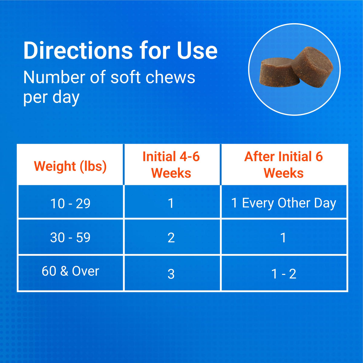 60 Soft Chews (Pack of 2) J726