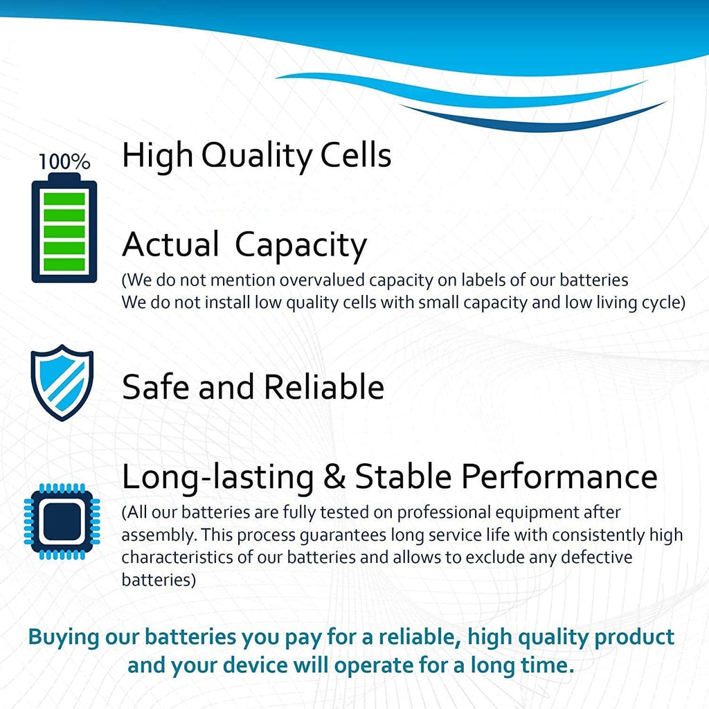 4-Pack Lithium Battery for Blood Glucose Monitoring System I624511