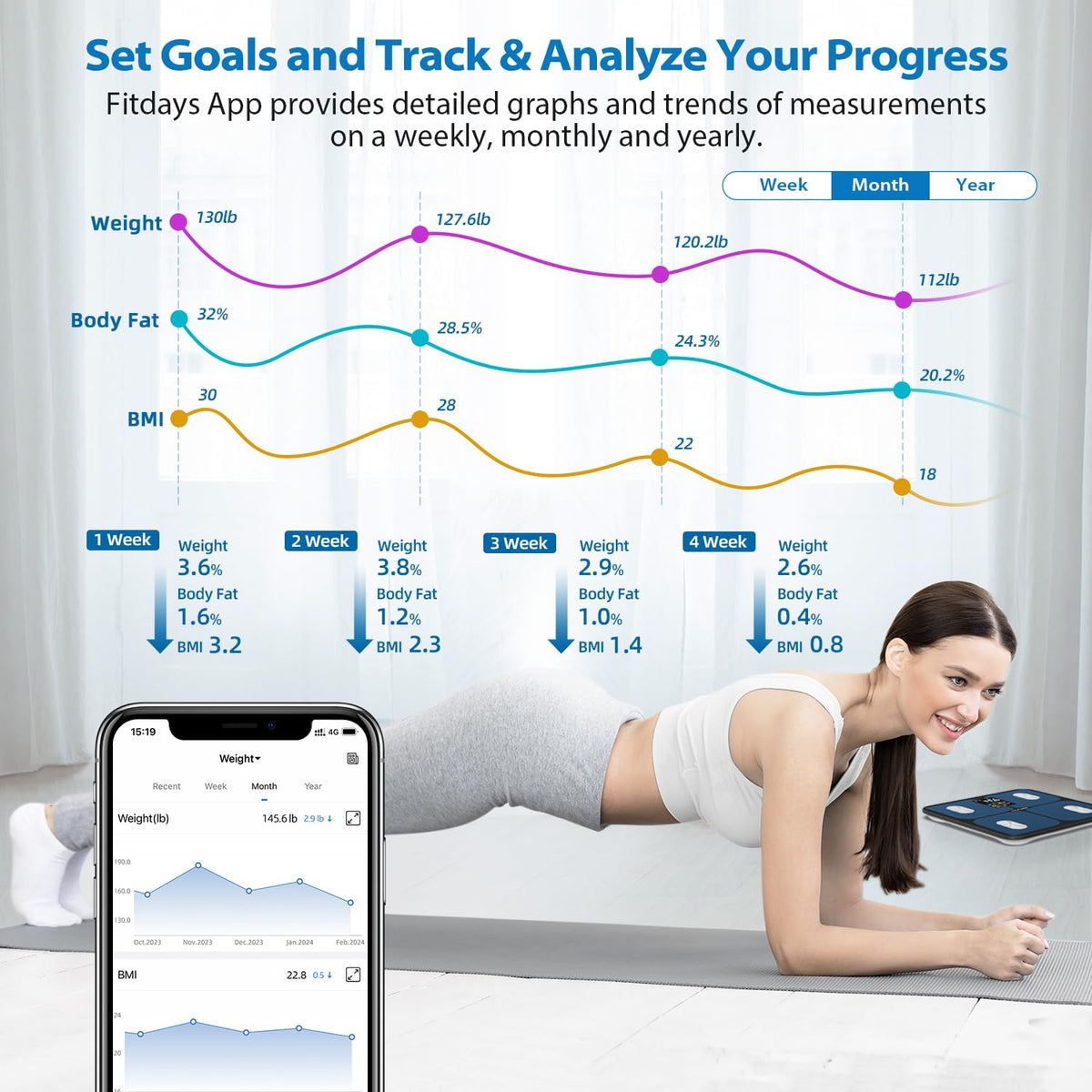 Smart Bathroom Scale for Body Weight and Fat T476594