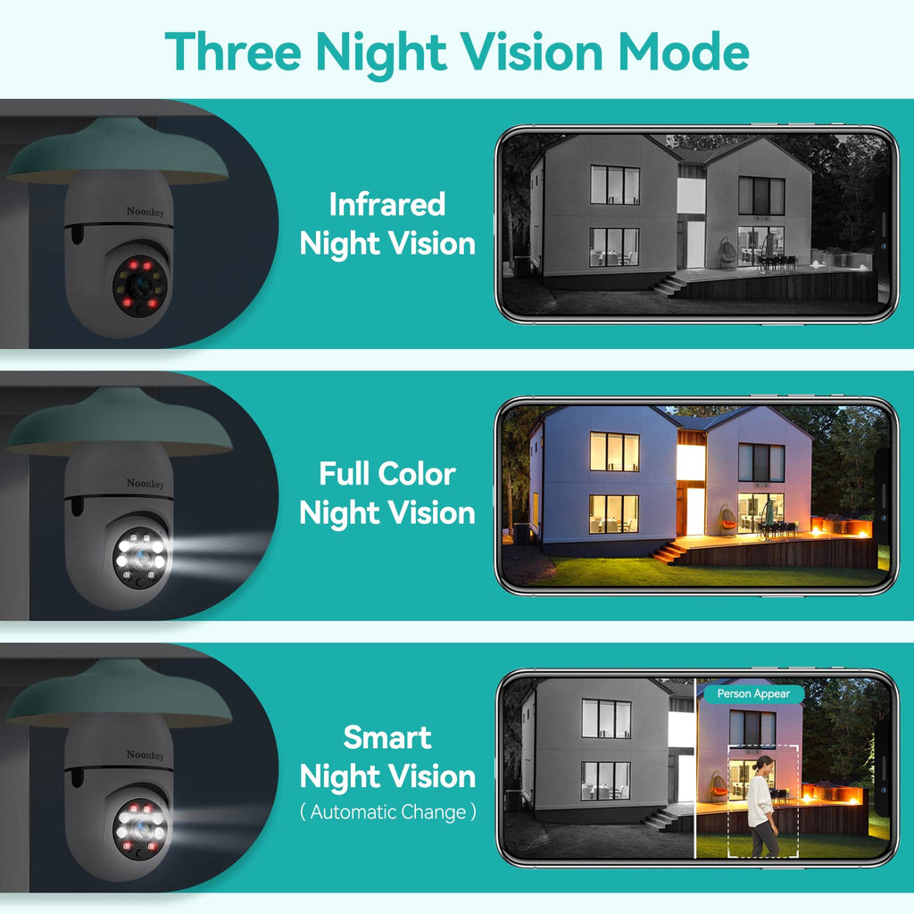 Light Bulb Security Camera 2K 3MP WiFi 360° Color Night Vision Two-Way Talk T9305