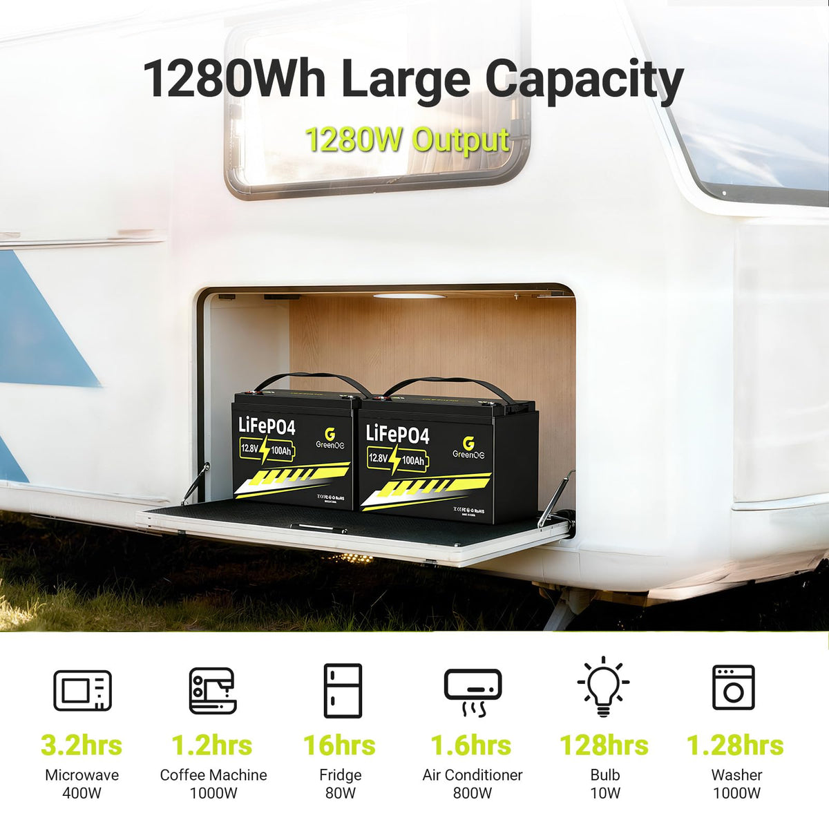 12V 100Ah LiFePO4 Deep Cycle Battery with 100A BMS H8342