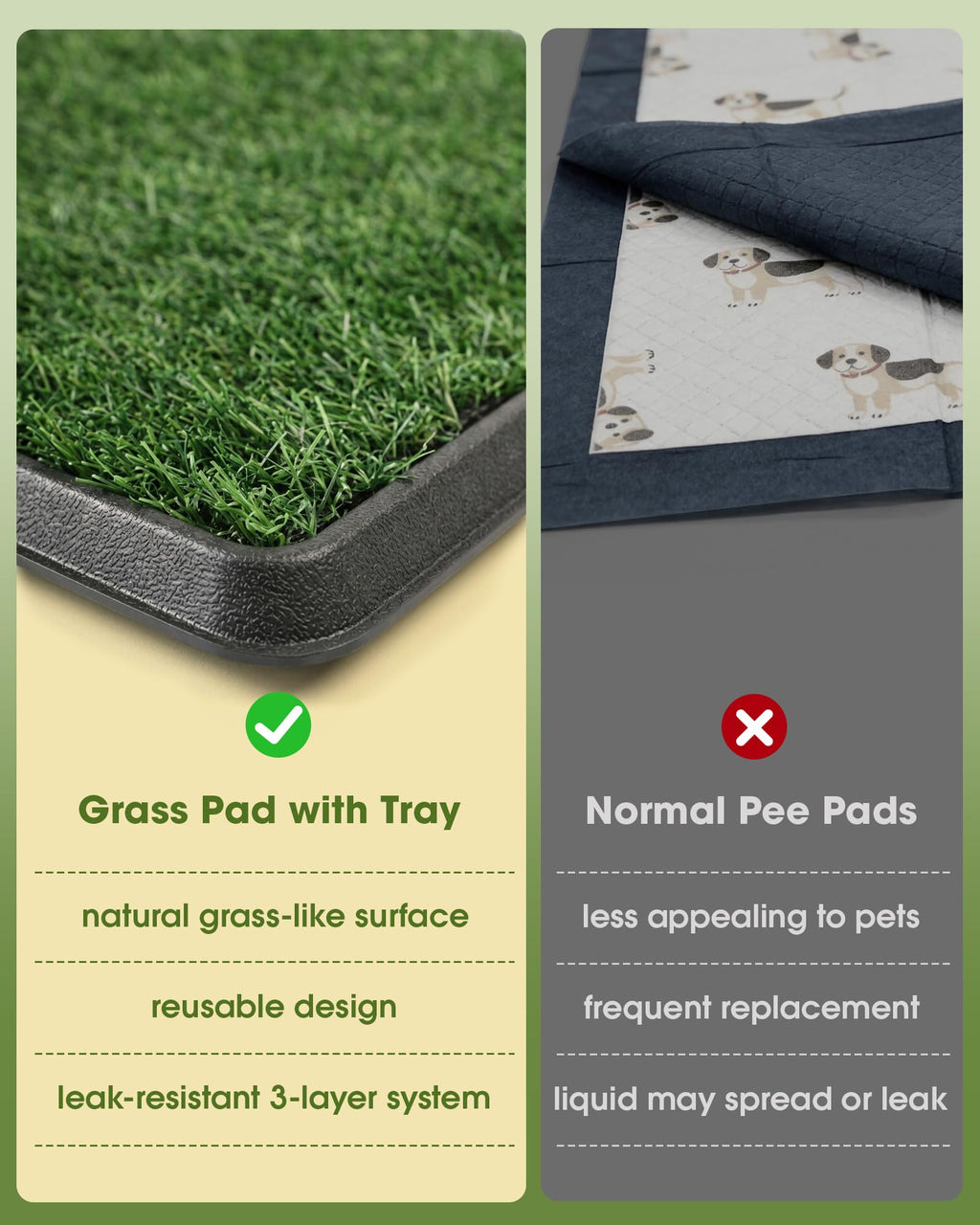 Grass Pad for Dogs Potty, 3-Layer Reusable, Washable, 30 x 20 in T8239