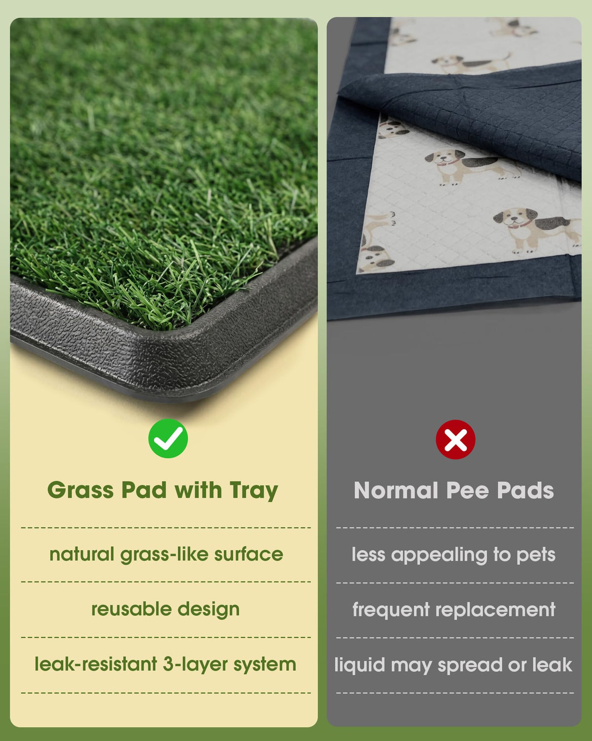 Grass Pad for Dogs Potty, 3-Layer Reusable, Washable, 30 x 20 in T8239