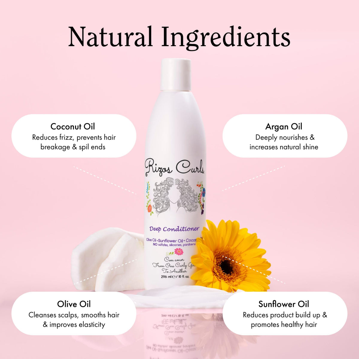Deep Conditioner with Coconut Oil, Sunflower Oil & Shea Butter, 10 oz O183
