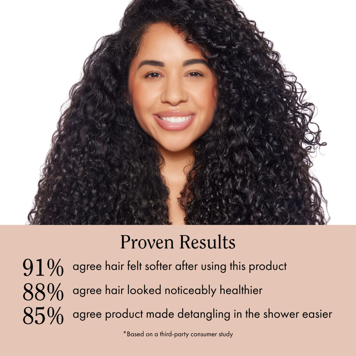 Deep Conditioner with Coconut Oil, Sunflower Oil & Shea Butter, 10 oz O183