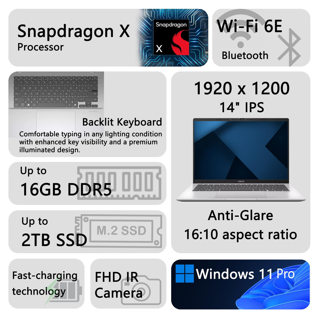 14" WUXGA IPS Anti-Glare 16GB DDR5 512GB SSD Laptop Y1701