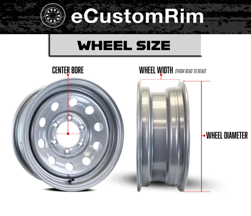 2-Pack 15 Inch 5 Lug Black Trailer Wheel R87136