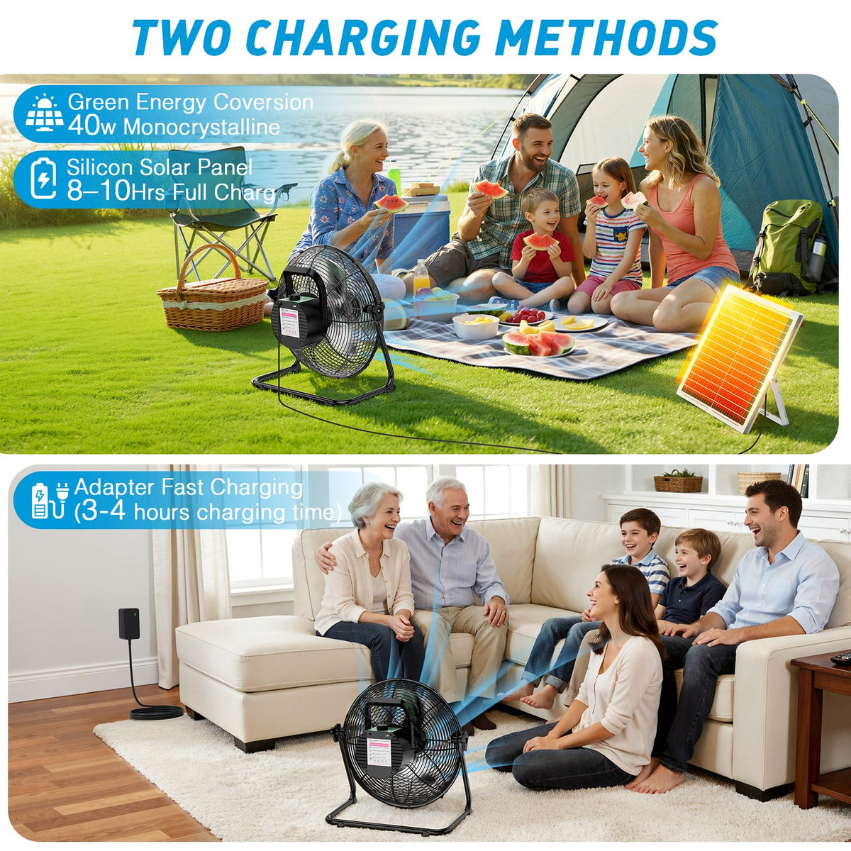20" Solar Powered Rechargeable Floor Fan with 40W Solar Panel Z131
