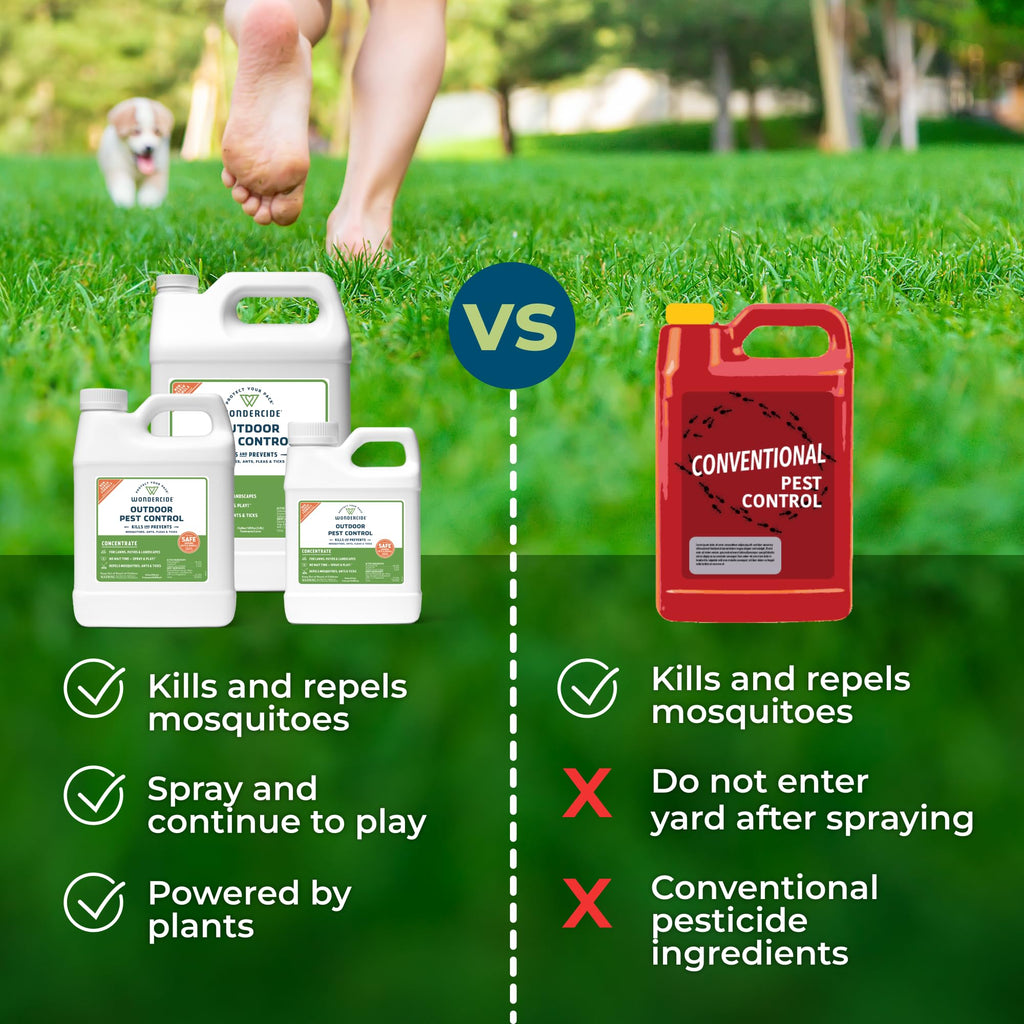 Outdoor Pest Control Spray Concentrate 32 oz G38687