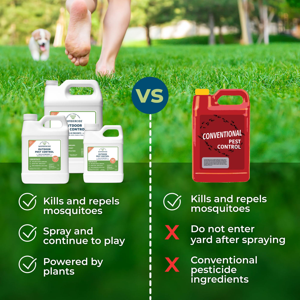 Outdoor Pest Control Spray Concentrate 32 oz G38687