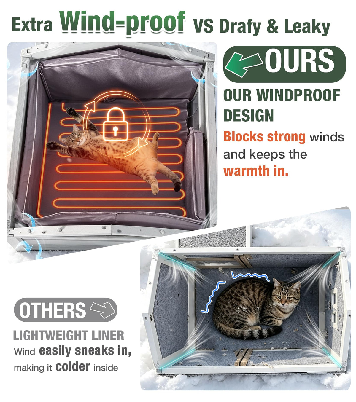 Large 2-Room Weatherproof Heated Cat House D6275