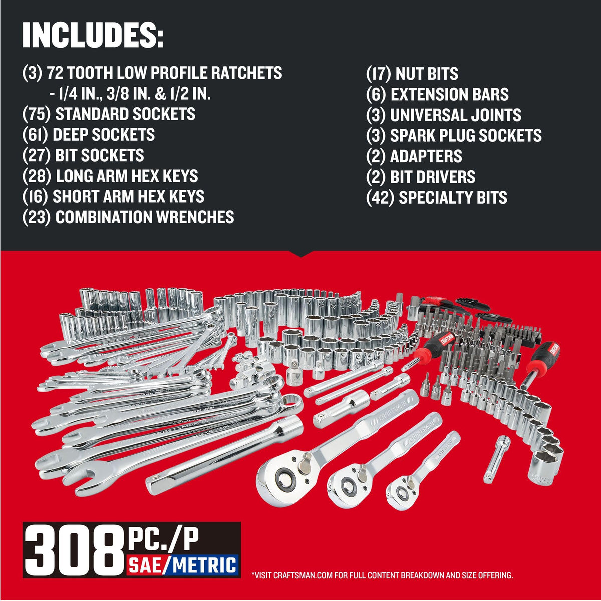 308 Piece Mechanics Tool Set K40104
