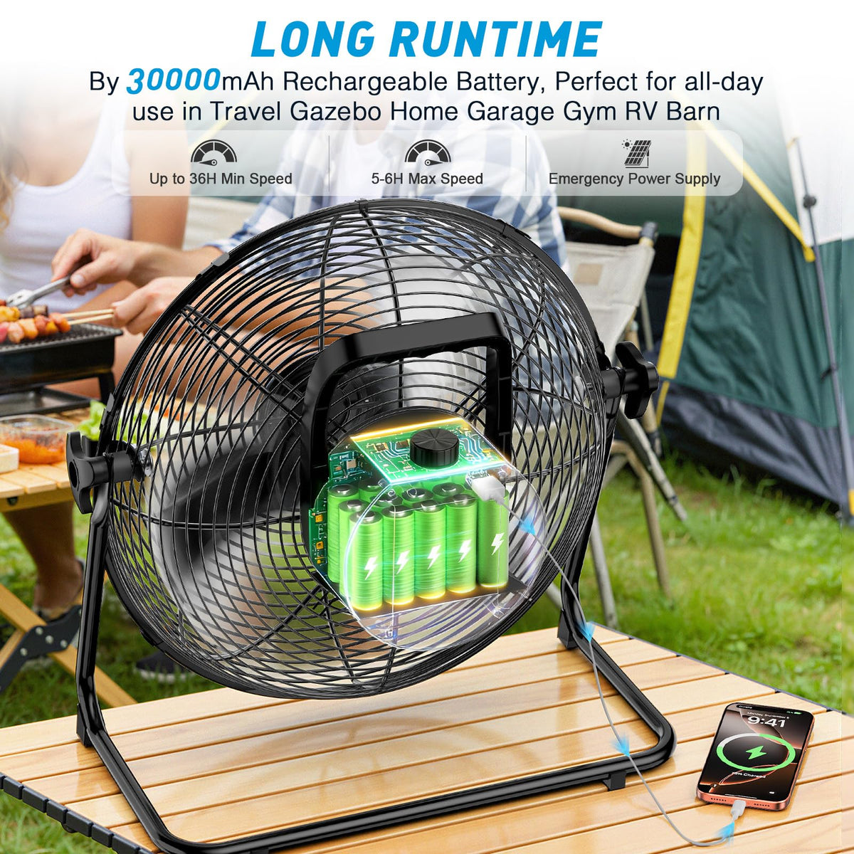 20" Solar Powered Rechargeable Floor Fan with 40W Solar Panel Z131