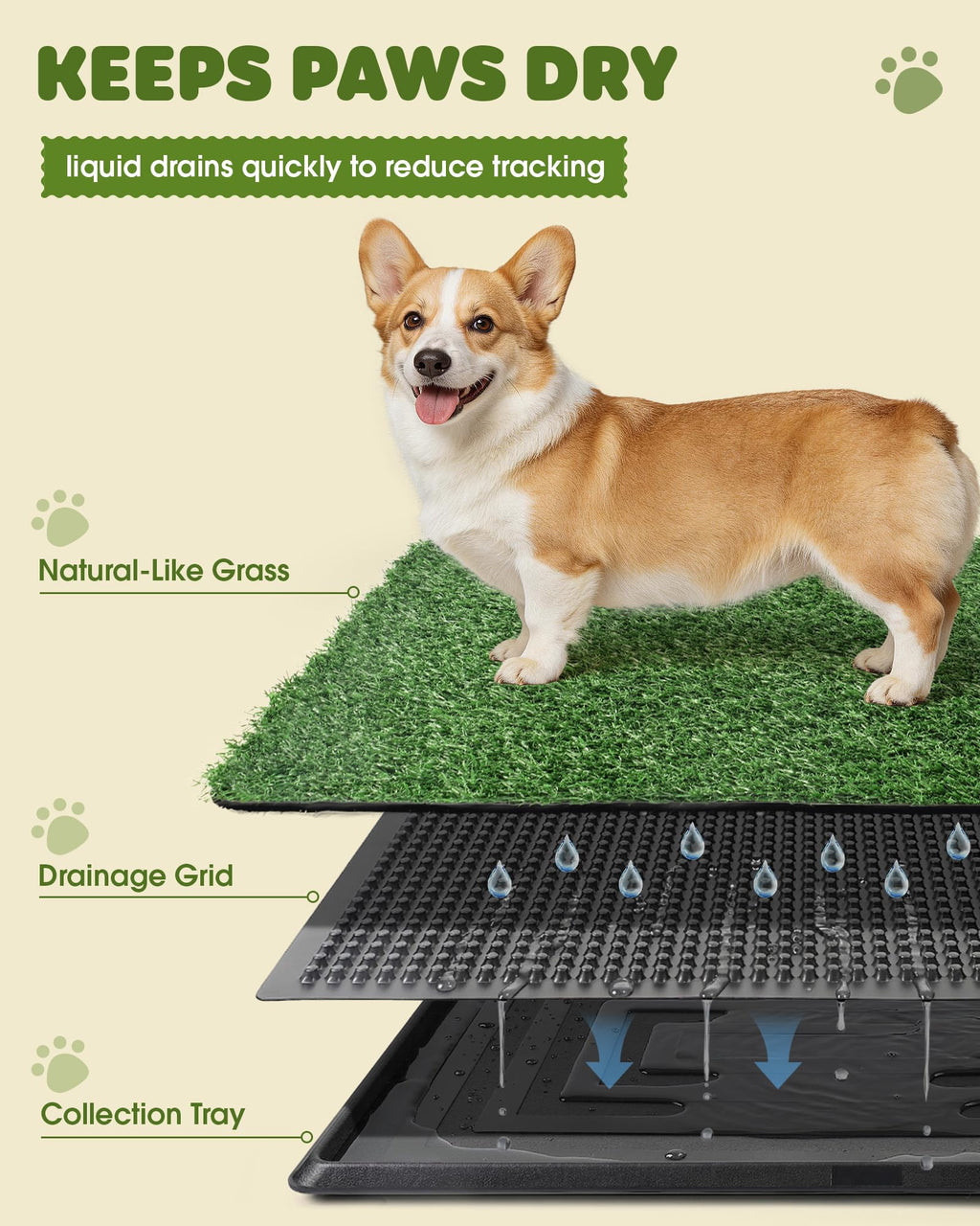 Grass Pad for Dogs Potty, 3-Layer Reusable, Washable, 30 x 20 in T8239