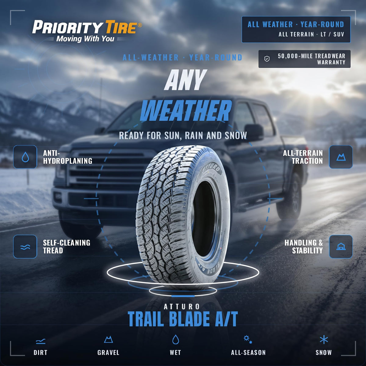 All Terrain 20 inch Tire G2609