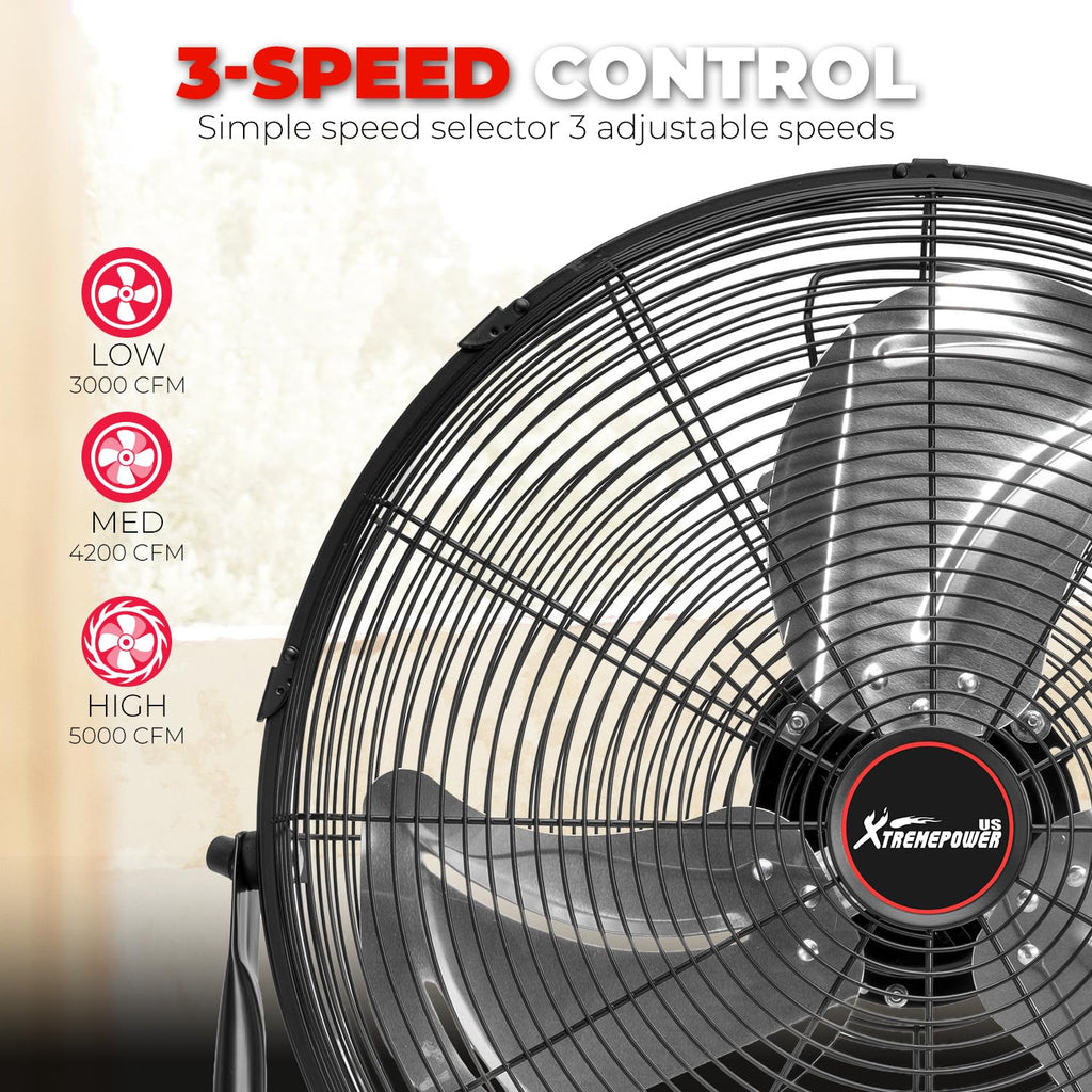 20-Inch Floor & Wall Mount Fan, 3-Speed 5000 CFM M306162