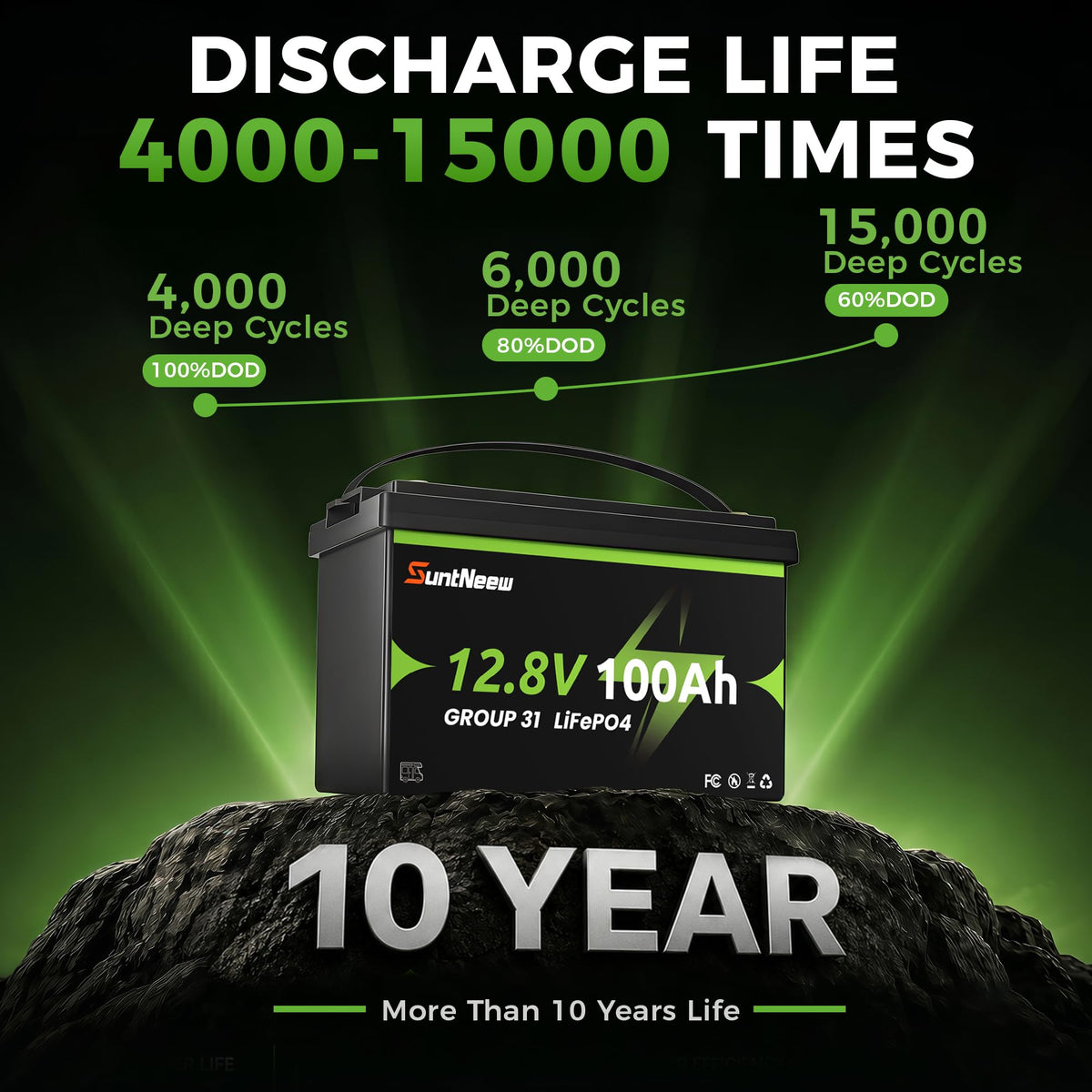 12V 100Ah LiFePO4 Battery Group 31 L78926